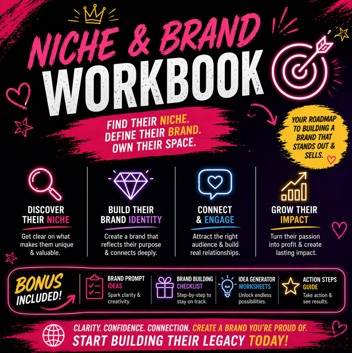 Niche & Brand Workbook